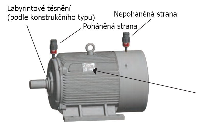 perma elektricke motory