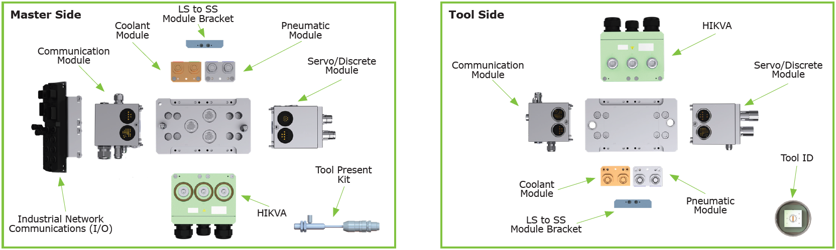 docking system obrazek