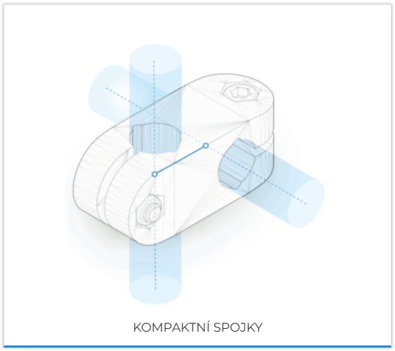 kompakt spojky