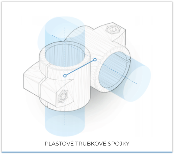 plastove trubkove spojky