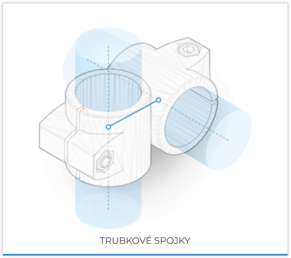 trubkove spojky