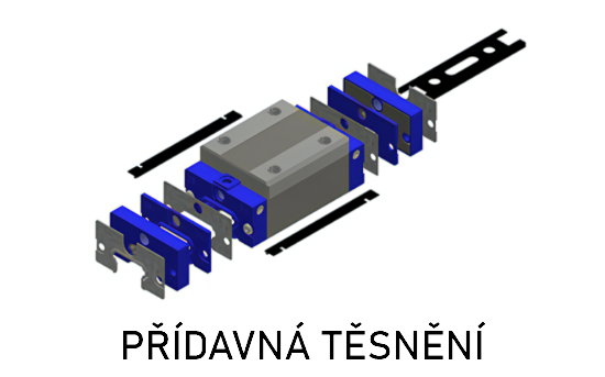 uzaviraci jednotkya mks